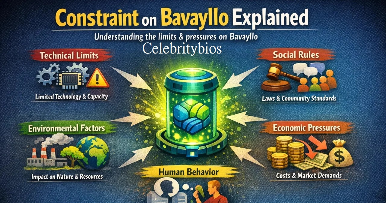 Constraint on Bavayllo
