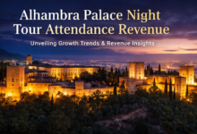 Alhambra Palace Night Tour Attendance Revenue