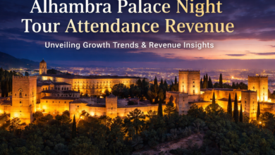 Alhambra Palace Night Tour Attendance Revenue