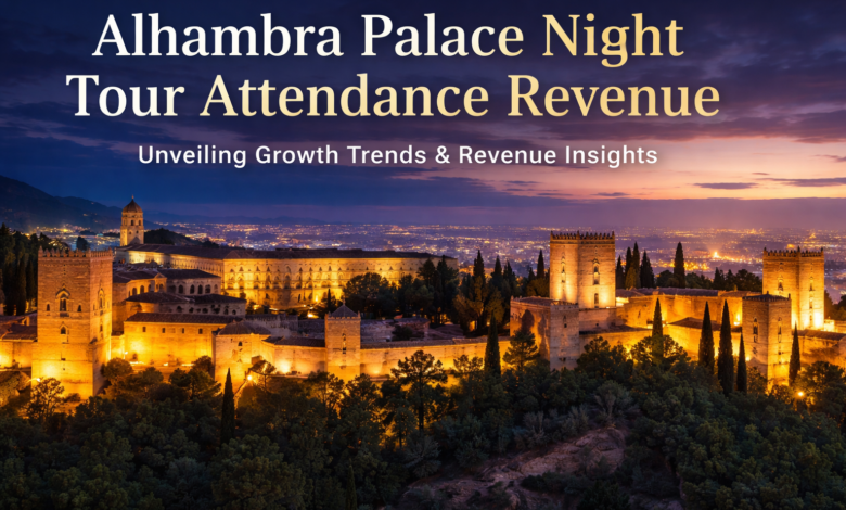 Alhambra Palace Night Tour Attendance Revenue