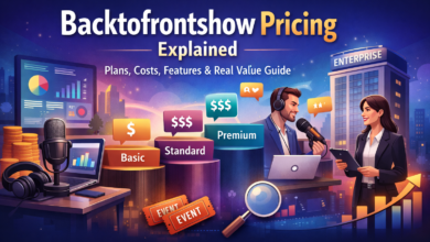 Backtofrontshow Pricing