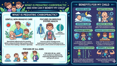 What is Pediatric Chiropractic and How Can It Benefit My Child