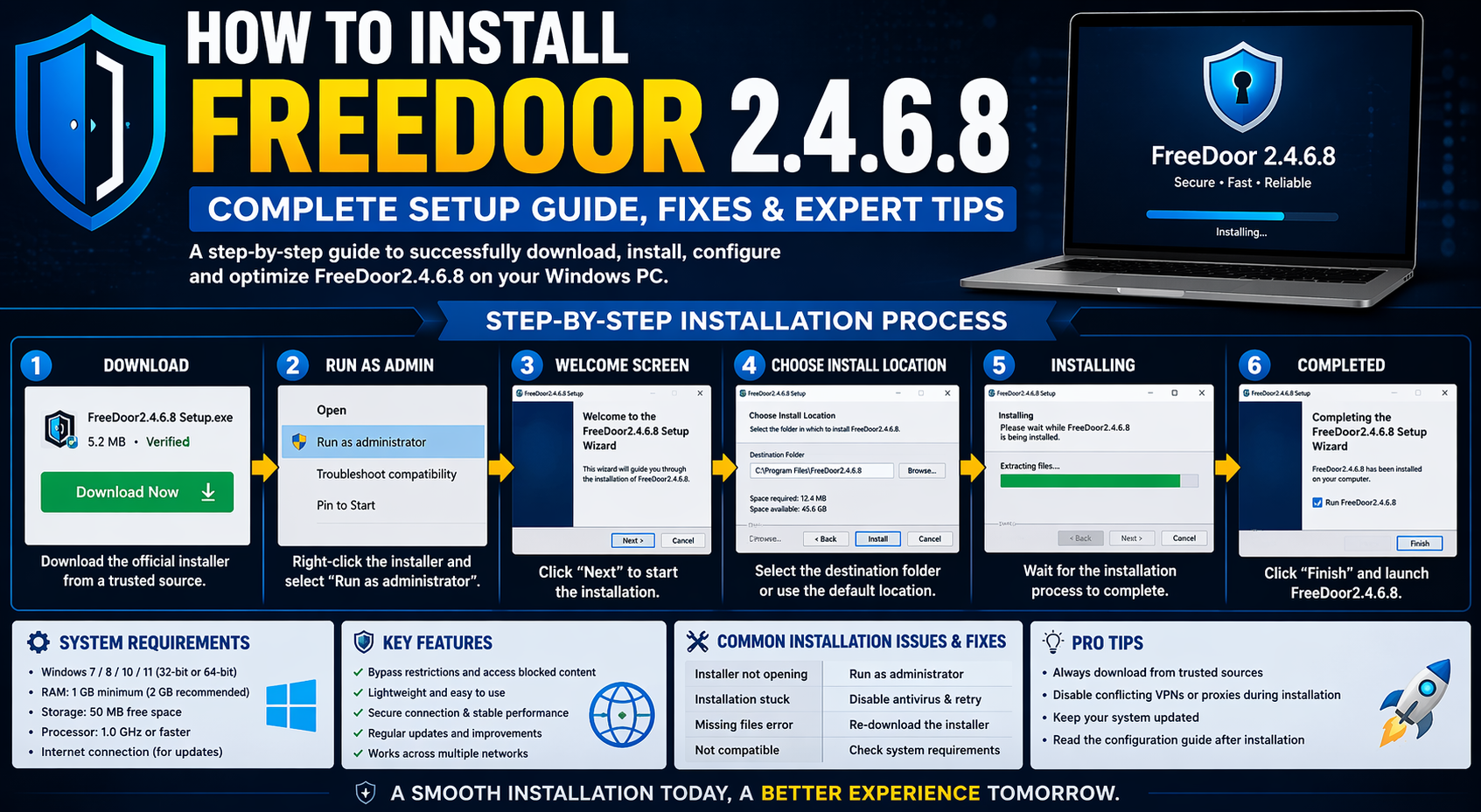 How to Install FreeDoor2.4.6.8