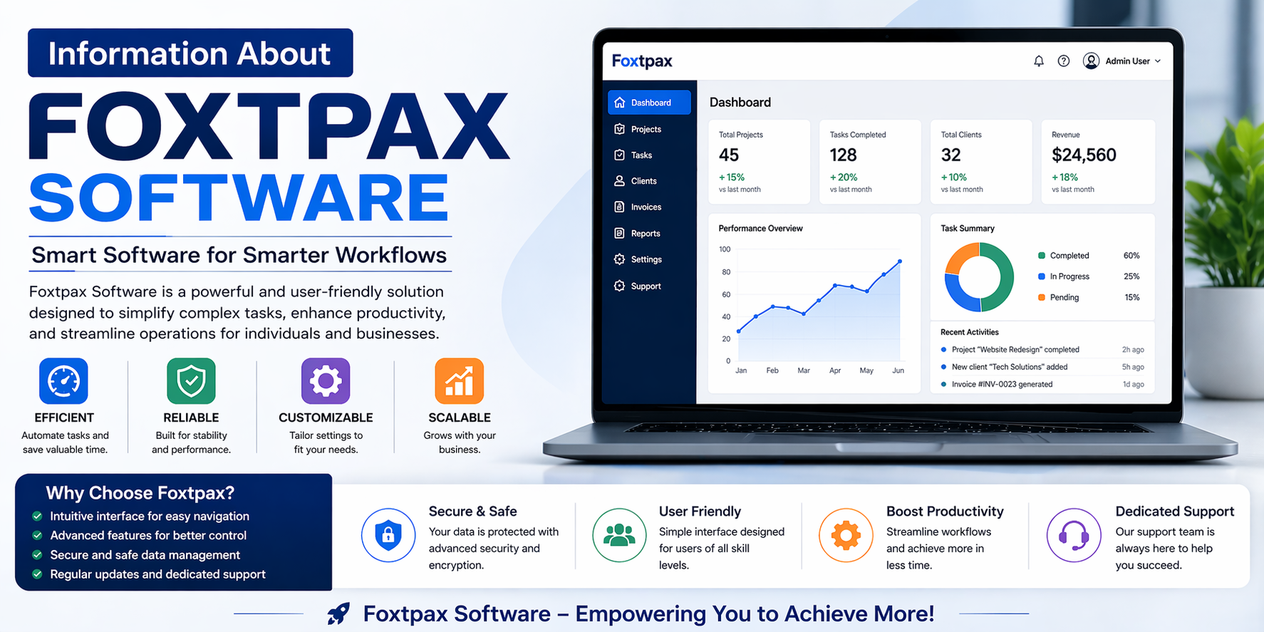 Information About Foxtpax Software
