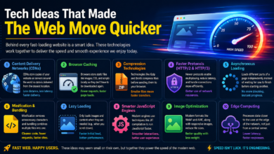 Tech Ideas That Made the Web Move Quicker