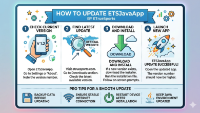 How to Update ETSJavaApp by ETrueSports