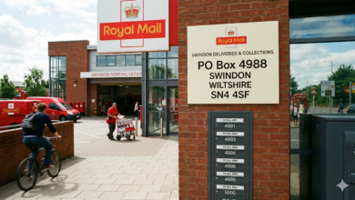 PO Box 4988 Swindon