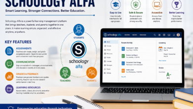 Schoology Alfa