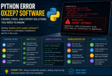 Python Error Oxzep7 Software