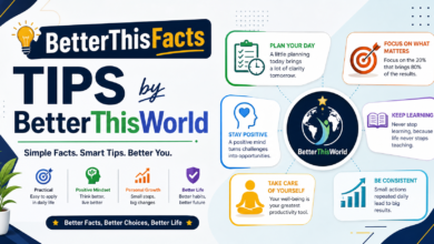BetterThisFacts Tips by BetterThisWorld