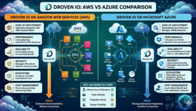 Droven Io AWS vs Azure Comparison